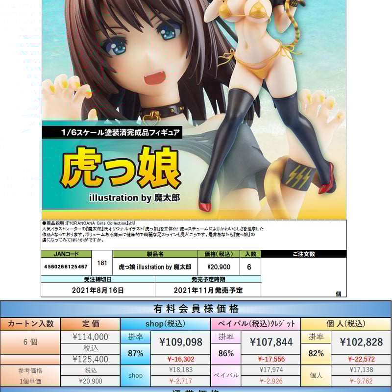21.8月発売】回天堂 虎っ娘 illustration by 魔太郎 1/6スケール