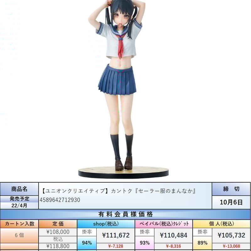 ユニオンクリエイティブ セーラー服のまんなか(開封品 ユニオンクリエイティブ セーラー服のまんなか(開封品
