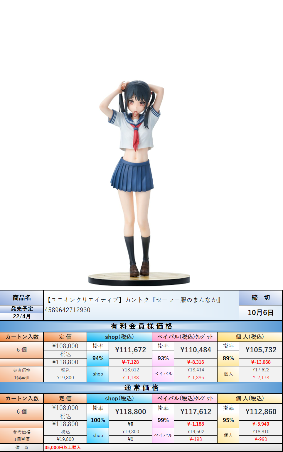 22.4月発売☆】カントク『セーラー服のまんなか』 ノンスケール