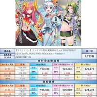 【21.10月発売★】WXDi-D08 ウィクロスTCG 構築済みデッキ DIVA DEBUT DECK WHITE HOPE