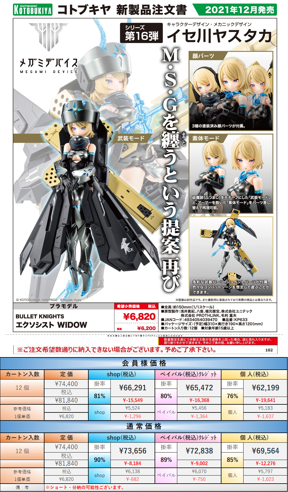 12月発売】メガミデバイス BULLET KNIGHTS エクソシスト WIDOW 全高約1...