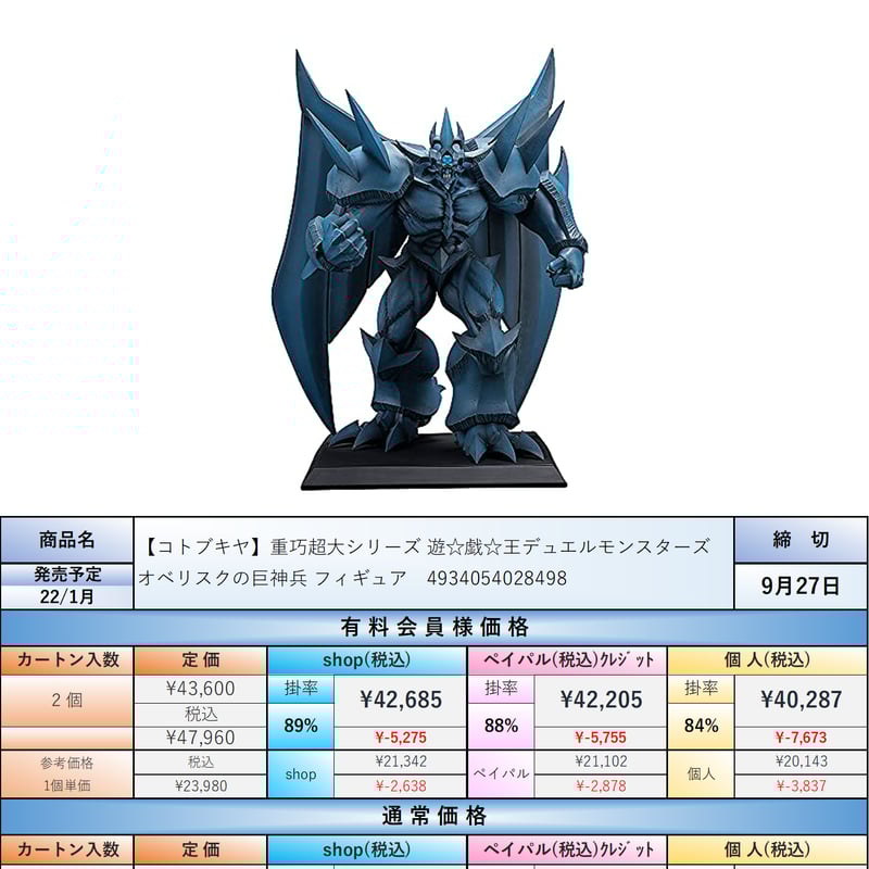 重巧超大シリーズ 遊☆戯☆王デュエルモンスターズ オベリスクの