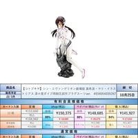 【22.3月発売★】壽屋 シン・エヴァンゲリオン劇場版 真希波・マリ・イラストリアス ~深々度ダイブ用耐圧試作プラグスーツver~ 1/6スケール PVC製 塗装済み完成品 フィギュア PP981