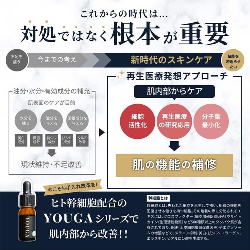 YOUGA美容液 高濃度ヒト幹細胞培養液配合 | YOUGA