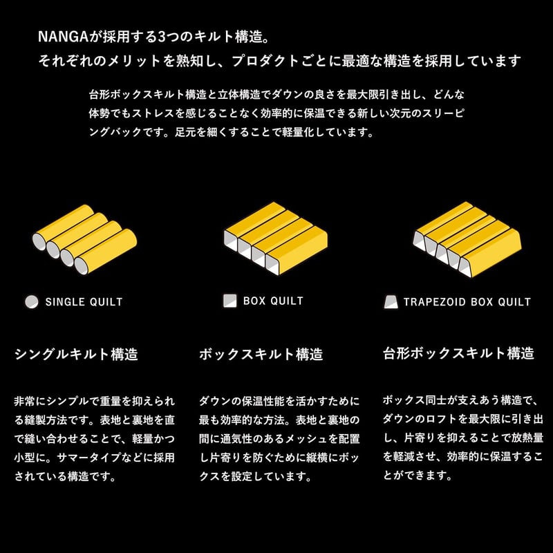 NANGA AURORA light 900 DX / オーロラライト900DX | タテイスカンナ