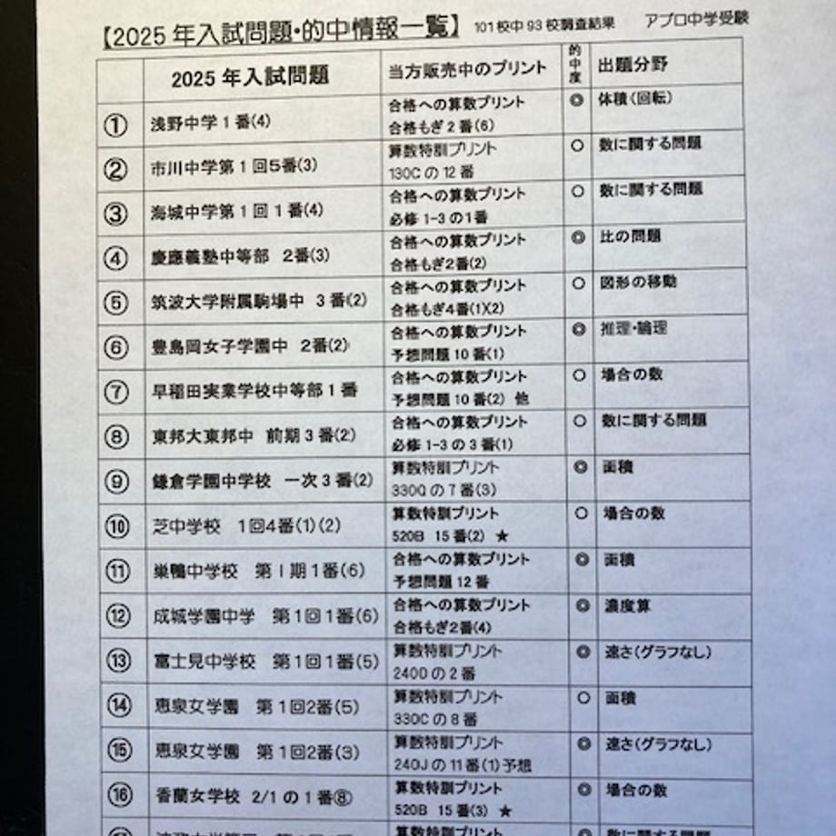 69f2867cb5941ff8d456e723