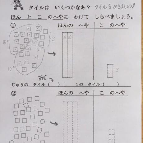水道方式 | STORES