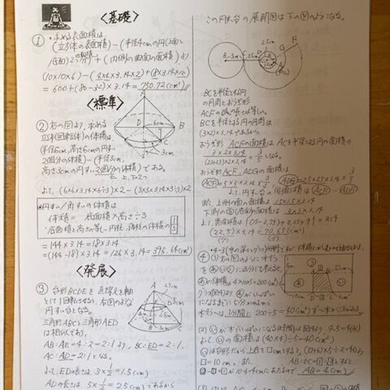 中学受験・上位中堅校向け 算数特訓プリント 5分野8単元セット 