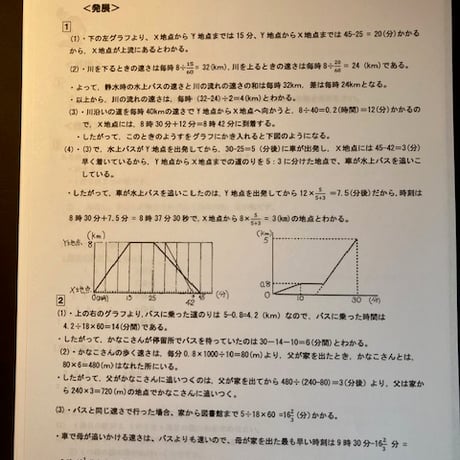 【早割】2027年版　日本女子大学附属中学校 合格算数プリント