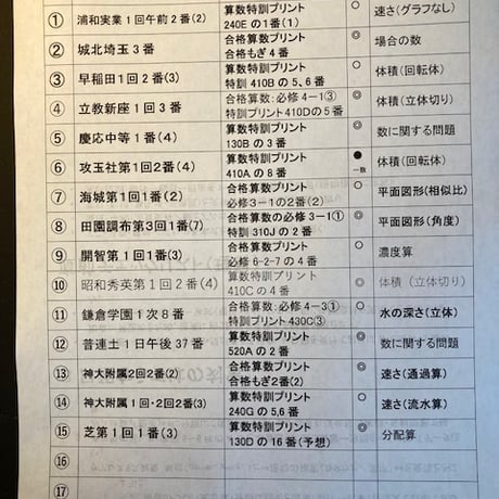 【早割】本郷中学校　2027年版　合格算数プリント 【PDF閲覧パスワード】 014h