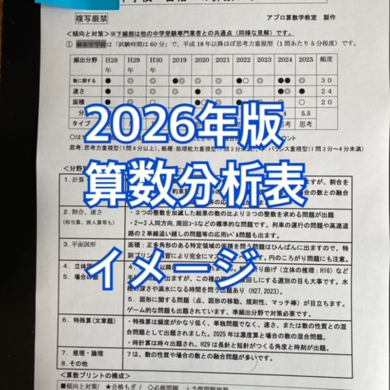 麻布中学実物入試問題、最新連続17年分＋1冊 教英出版 | 中学入試問題集