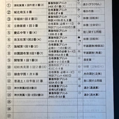 【早割】桐蔭学園中等教育学校：2027年合格算数プリント