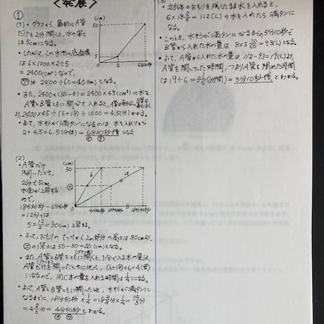 【早割】2027年版　横浜雙葉中学校 合格算数プリント