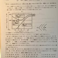 中学受験　上位・中堅校の地学