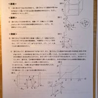 合格力をつける 中学受験・重要頻出分野シリーズ【難関校対応・空間図形】