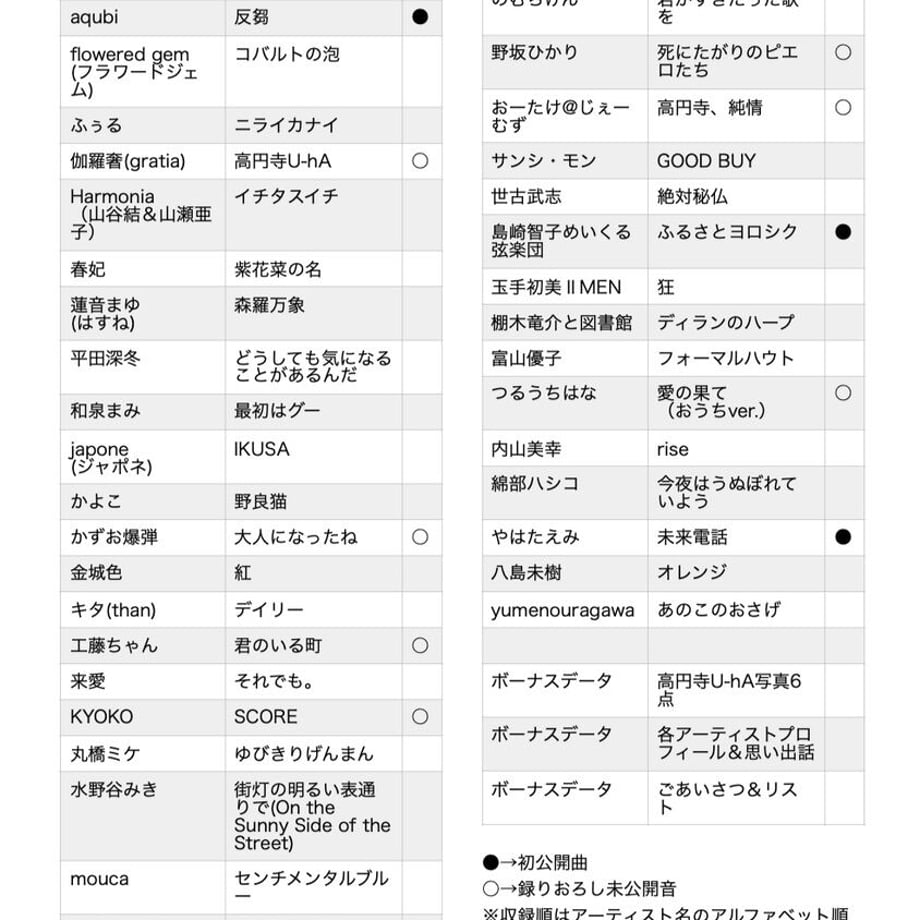 63a852d5d325cc4d1696b324