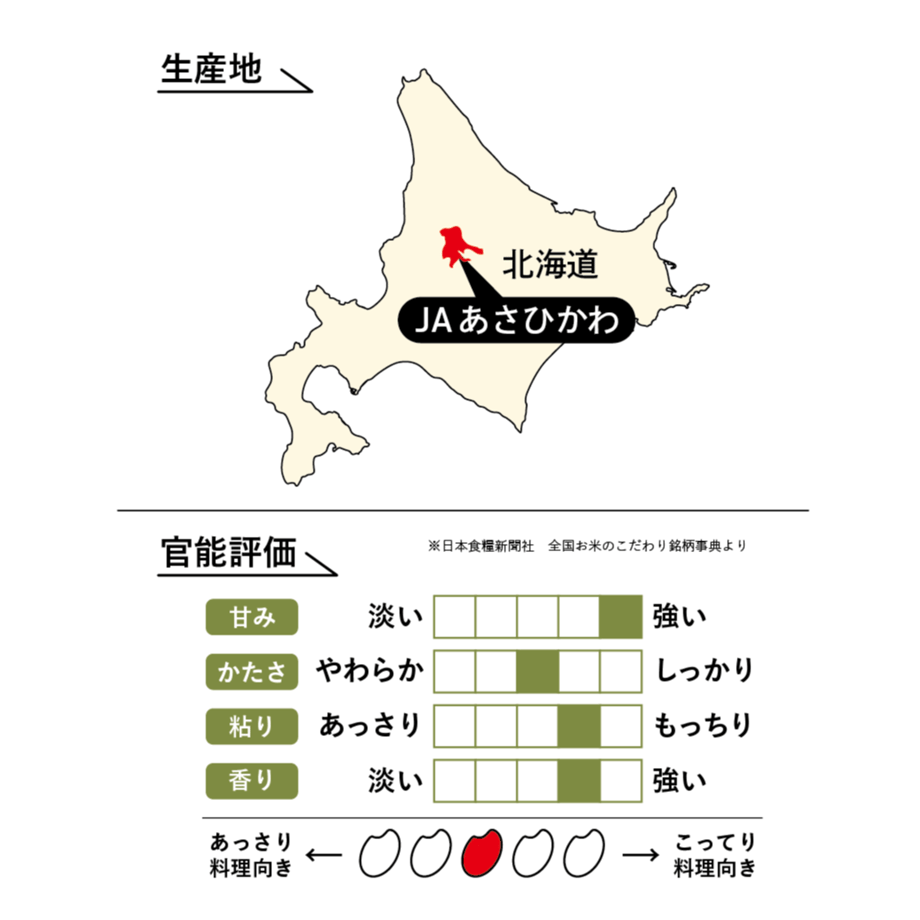 638ed0ddf405a10b7990f66c