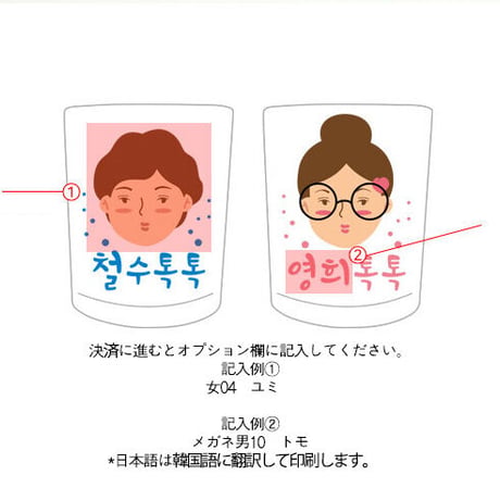 イスルトクトク焼酎グラス