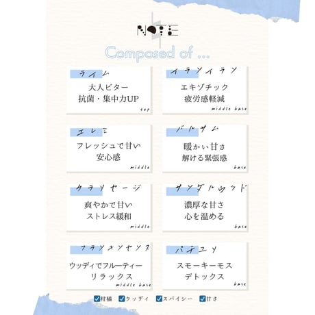 アロマミスト【NOTE】ナカオンガク企画の香り