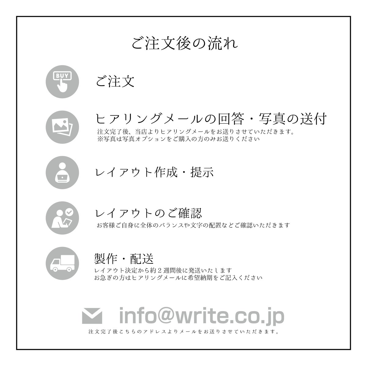 アートパネル フォトパネル アクリル A3サイズ 楽天市場】アクリル フォト パネル オリジナル 印刷 A3サイズ