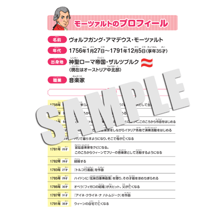 音楽の世界が広がる 音楽家あそび教材セット｜モーツァルト