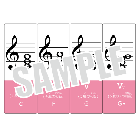 【ハ長調とイ短調】テーマ別教材パック咲楽   SakuraVol.3(データコンテンツ)