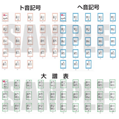 【人気No.1】スキマ時間にスマホで手軽に音読み練習・音符フラッシュカード/ドキドキドレミ【データコンテンツ】