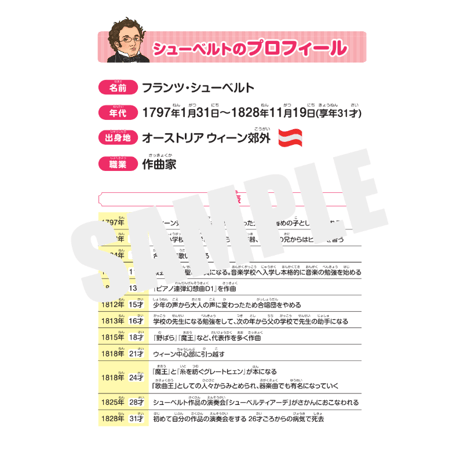 音楽の世界が広がる 音楽家あそび教材セット｜シューベルト