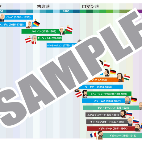 【音符と休符】テーマ別教材パック咲楽   SakuraVol.2(データコンテンツ)