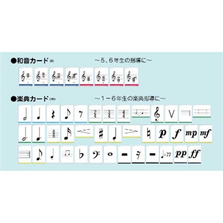どれみのおんがくどりる　【ダウンロード版】