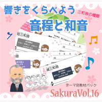 【音程と和音】テーマ別教材パック咲楽 SakuraVol.16(データコンテンツ)