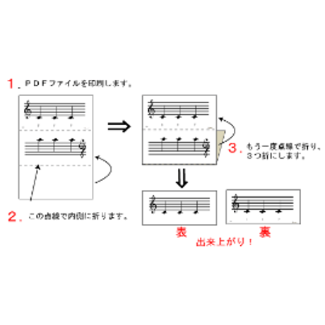 音楽フラッシュカード