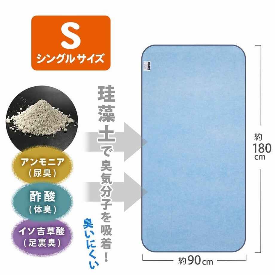 60f65a0b03e5947b0c63e0aa