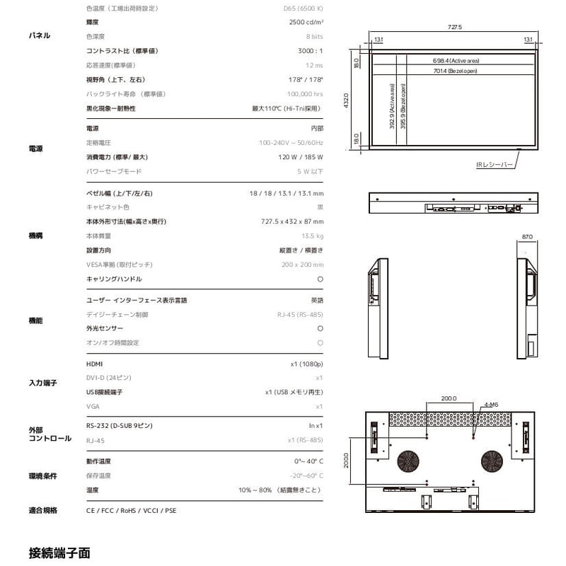 Dynascan社製 32 Dynascan社製 32
