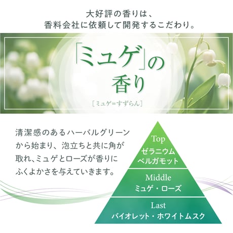 【30％OFF定期便】シャンプー300mL & トリートメントセット (初回特典空ボトル付)
