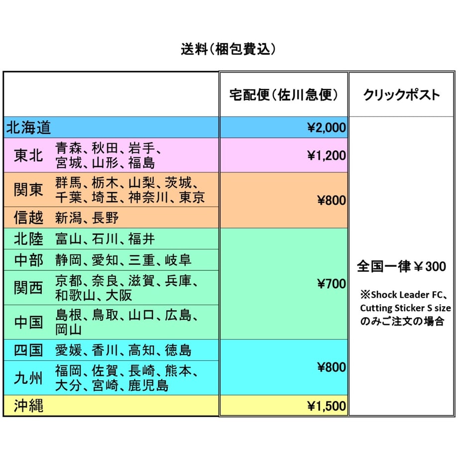 65fe4bf458044700374dfcc3