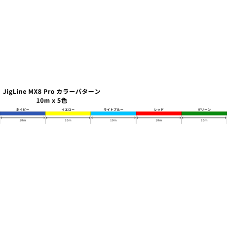 JigLine MX8 Pro   300m
