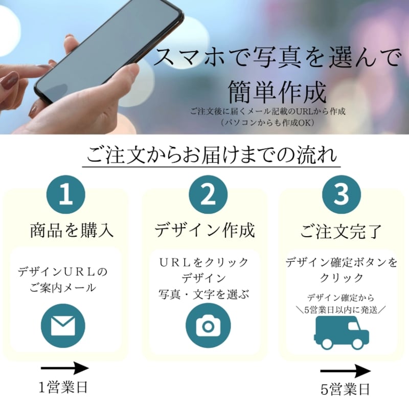 写真入り時計 お名前時計21cm×29cm【送料無料】【お仕立券／作成後納品
