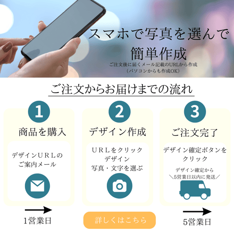 2個【写真入り キーホルダー 】お気に入りの写真で作る『世界でひとつのキーホルダー』+1個無料【お仕立券／作成後納品も可能】