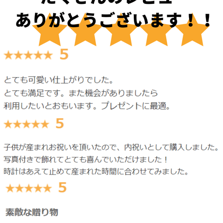 フォトパネル【卒園式　卒業記念品　バレンタイン　記念品　プレゼント 孫　祖父母　両親】　名入れギフト　キャンバスプリント　フォトファブリック　写真入りオーダーメイド ギフト