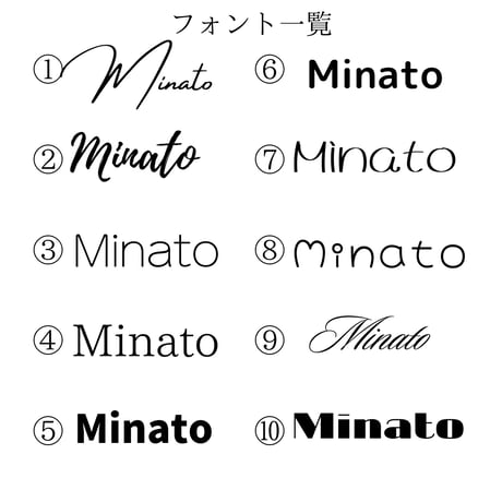 【ギフトセット】写真入りお名前ガラス時計【正方形】×ソープフラワー花束【送料無料】【お仕立券／作成後納品も可能】