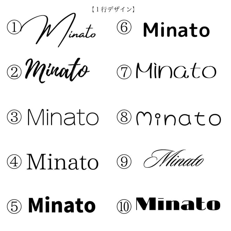 HAPPYBAG 3点セット福袋 | ONAMAETOKEI