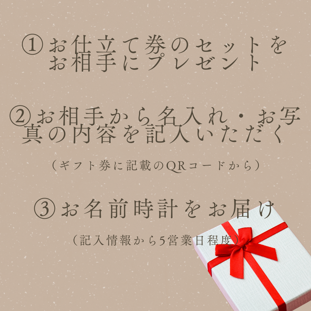 ギフト券を贈るだけ♪プレゼント相手に名入れの情報を記入していただく