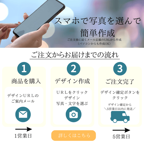 新商品価格！【写真入り プレゼント】写真入り メガネケース オーダーメイド 送料無料【お仕立券／作成後納品も可能】