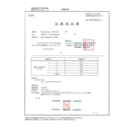 D.masque［グレーツイード × ミッドネイビー］5枚入り