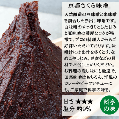 味噌ソムリエが選んだ天然醸造味噌５点セット