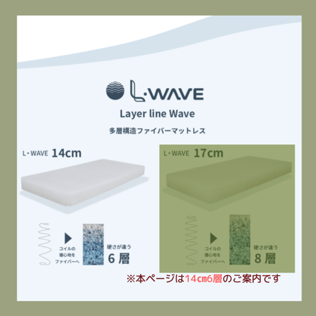 多層構造ファイバーマットレス　L・WAVE　hybrid210/6層