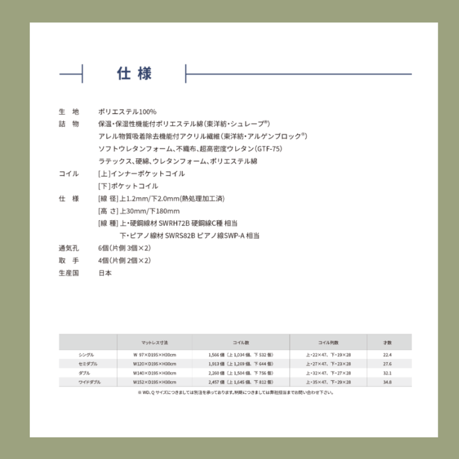 61f630150020fc2c116b08ba