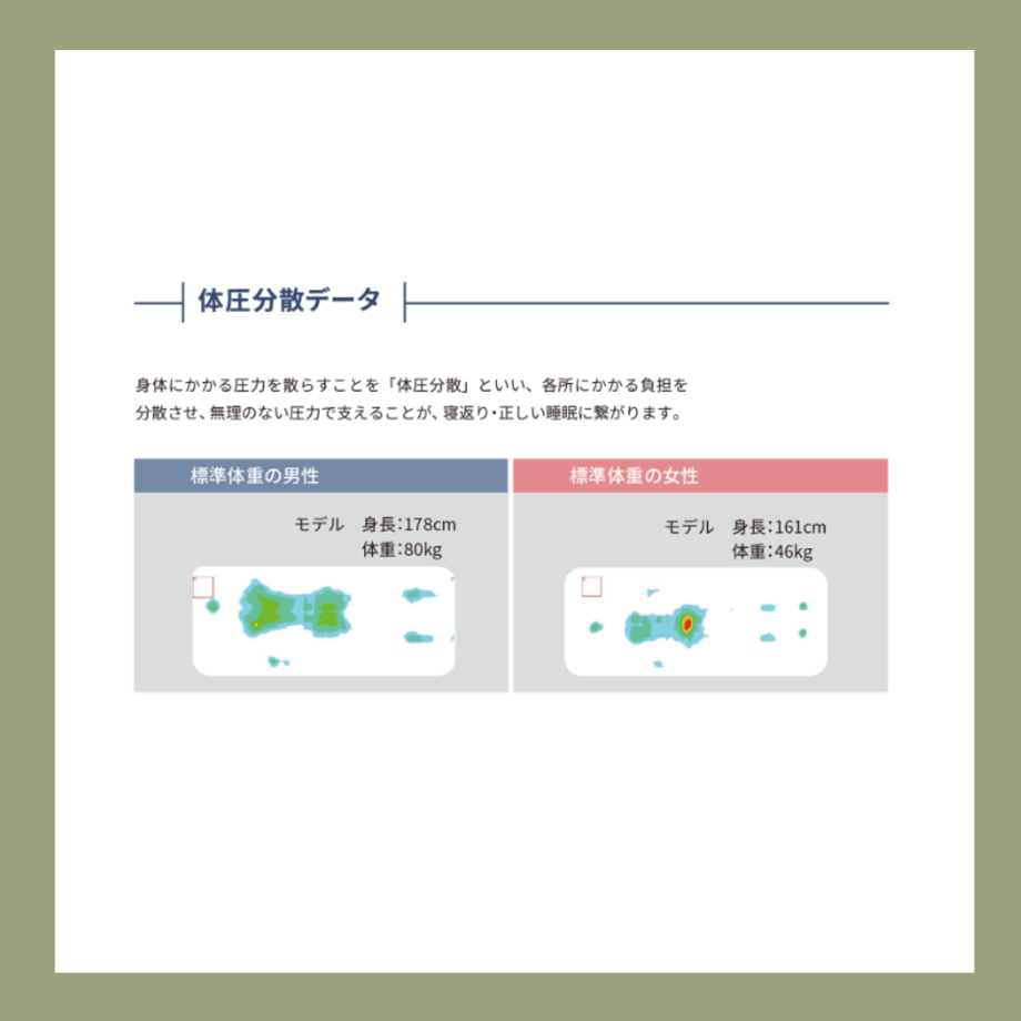 61f60d22dd8d395e0b7d2d8a