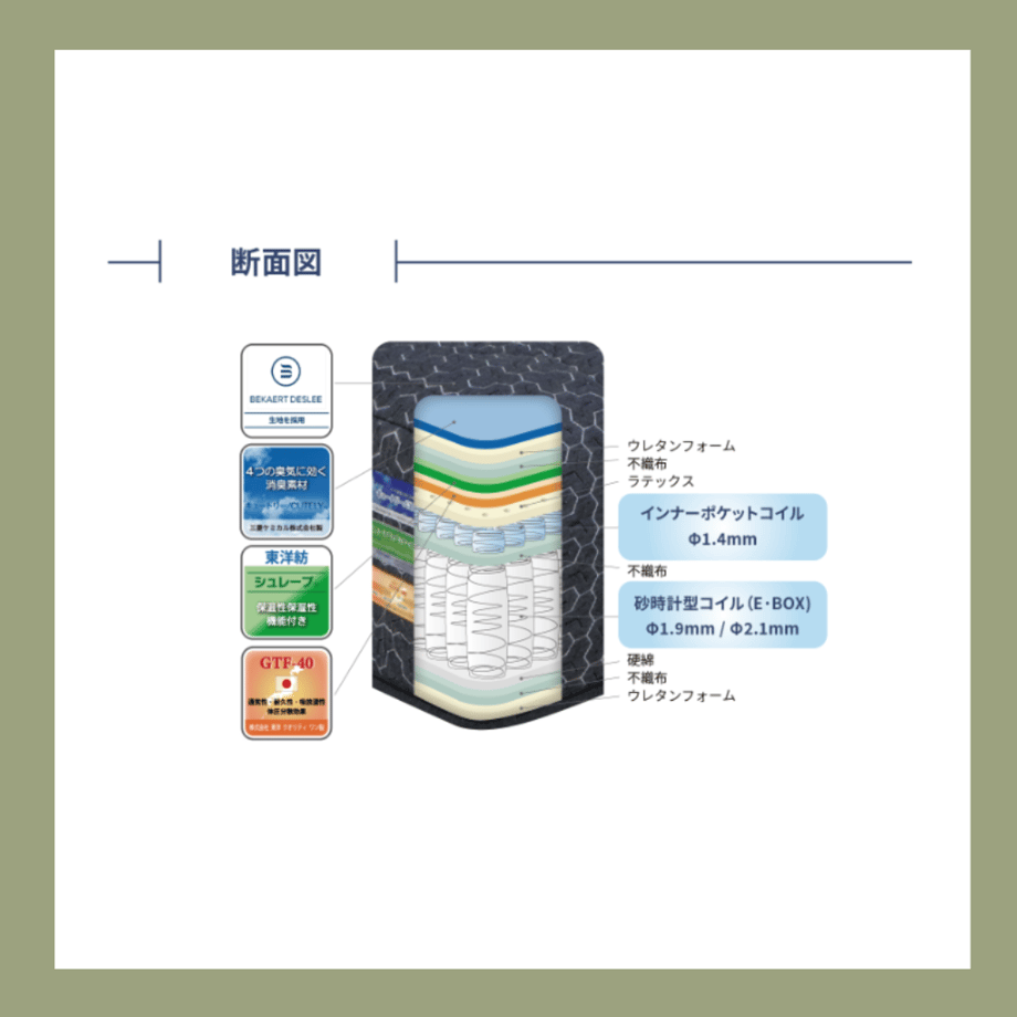 61f5026c47a534236d265606